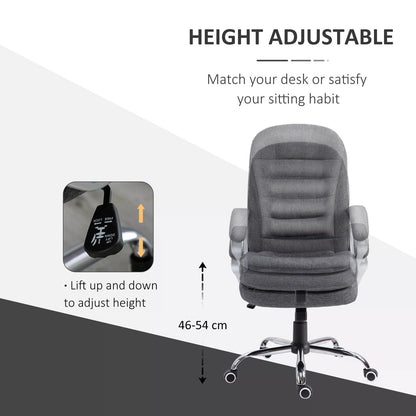 Office Chair Rock 360° Rolling Lumbar Support Adjustable Height Work Wheels Chair Computer Chair Home Office Ergonomic -Grey