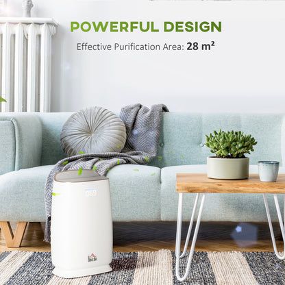 Quiet Air Purifiers for Bedroom with 3-Stage Carbon HEPA Filtration System, Air Monitor, Timer, Air Cleaner with 4 Speeds