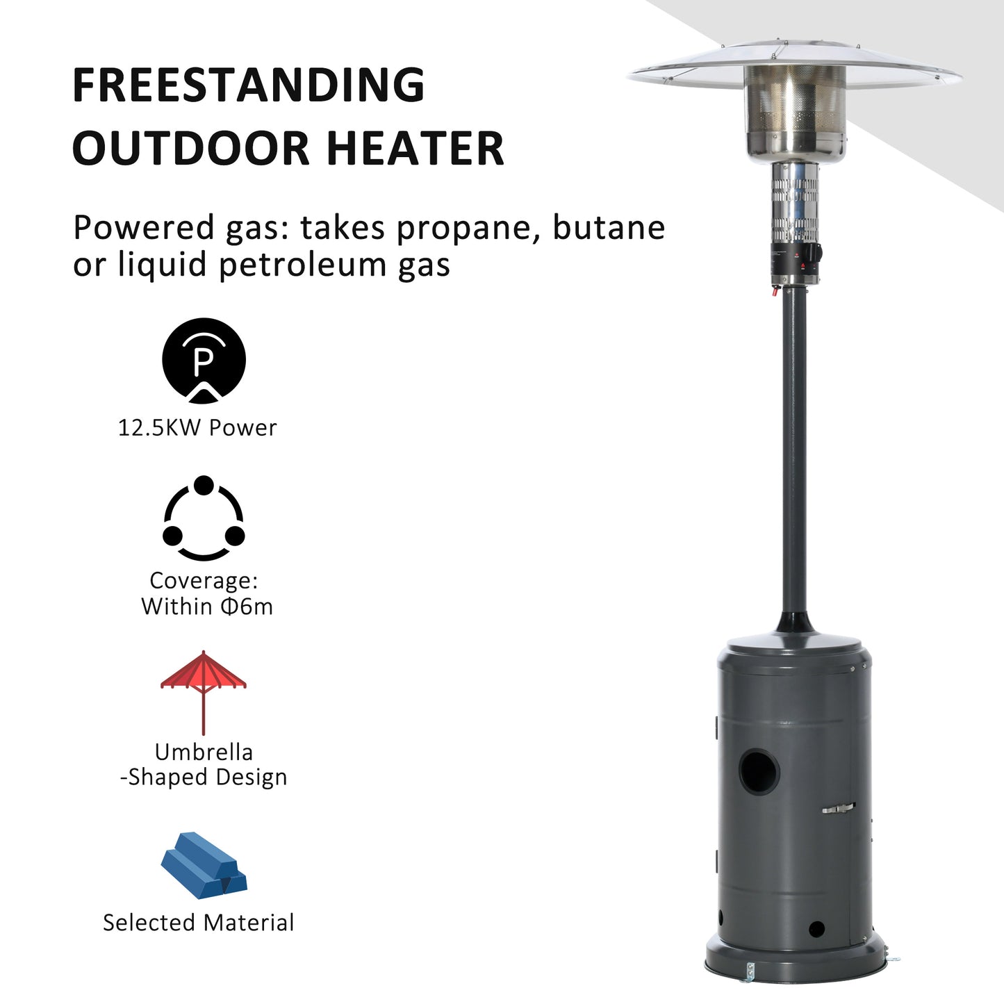 12.5KW Outdoor Gas Patio Heater Freestanding Propane Heater with Wheels, Dust Cover, Regulator and Hose, Charcoal Grey