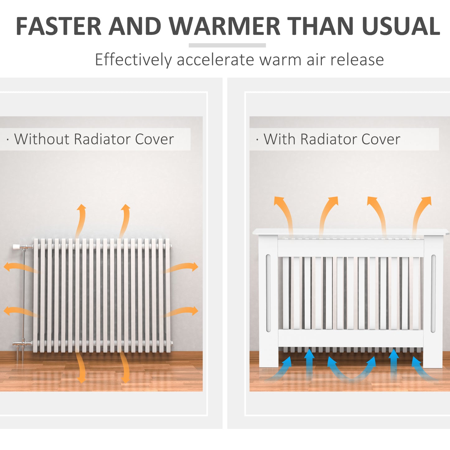 (112 x 81 x 19 cm) MDF Radiator Cover-White