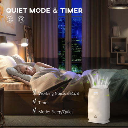 Quiet Air Purifiers for Bedroom with 3-Stage Carbon HEPA Filtration System, Air Monitor, Timer, Air Cleaner with 4 Speeds