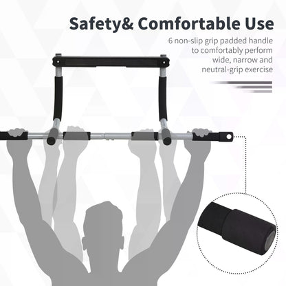 Pull-Up Bar for Doorway Home Fitness Door Horizontal Bar Indoor Gym Upper Body Workout Pull-ups