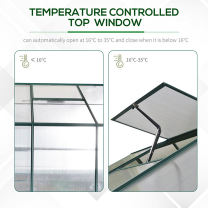 Walk-in Greenhouse Polycarbonate Outdoor Plant Garden, Temperature Controlled Window, with Foundation, 6.2x7.2ft