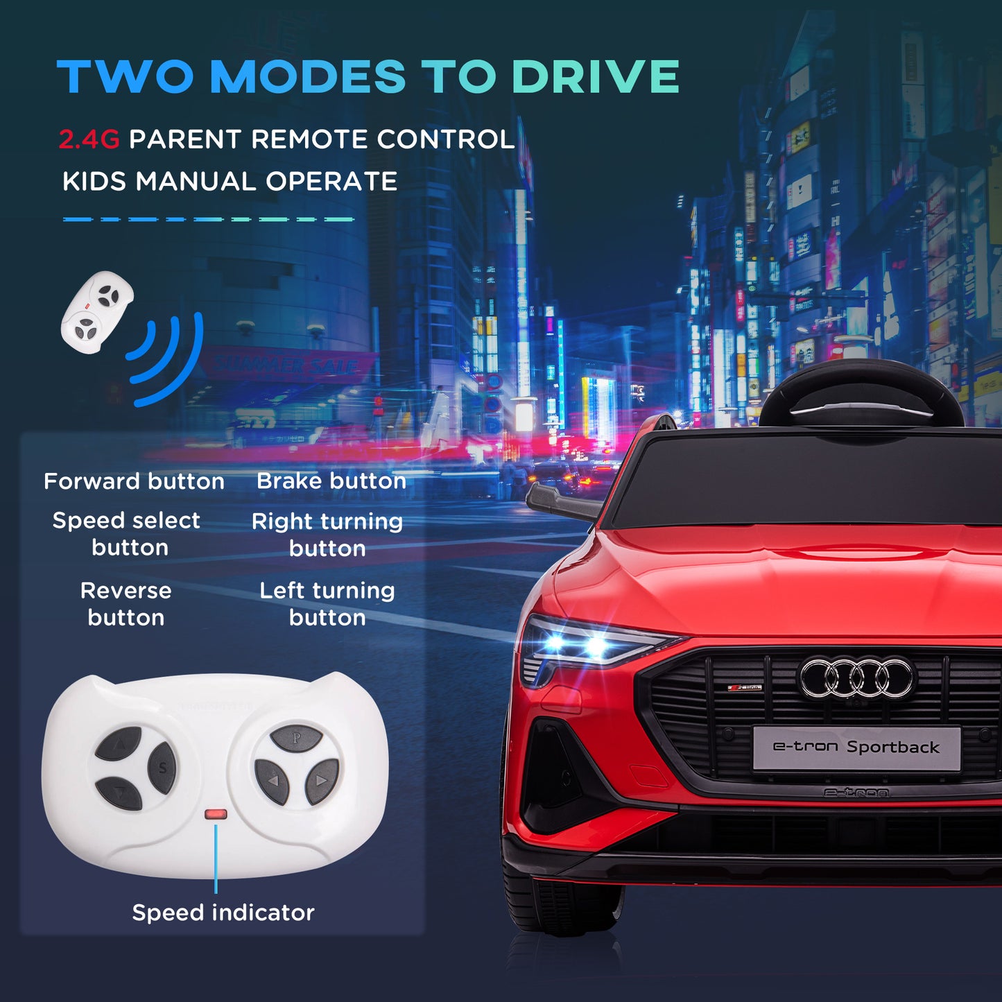 Audi E-tron Licensed 12V Kids Electric Ride On Car w/Parental Remote Music Lights MP3 Suspension Wheels for 3-5 Years Red