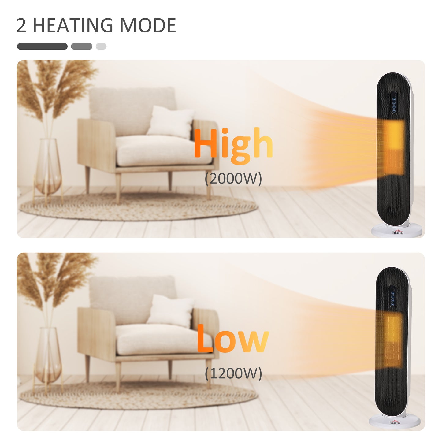 Ceramic Fan Heater with 45 Degree Oscillation, Remote Control, 24H Timer, Tip-Over 1200W/2000W