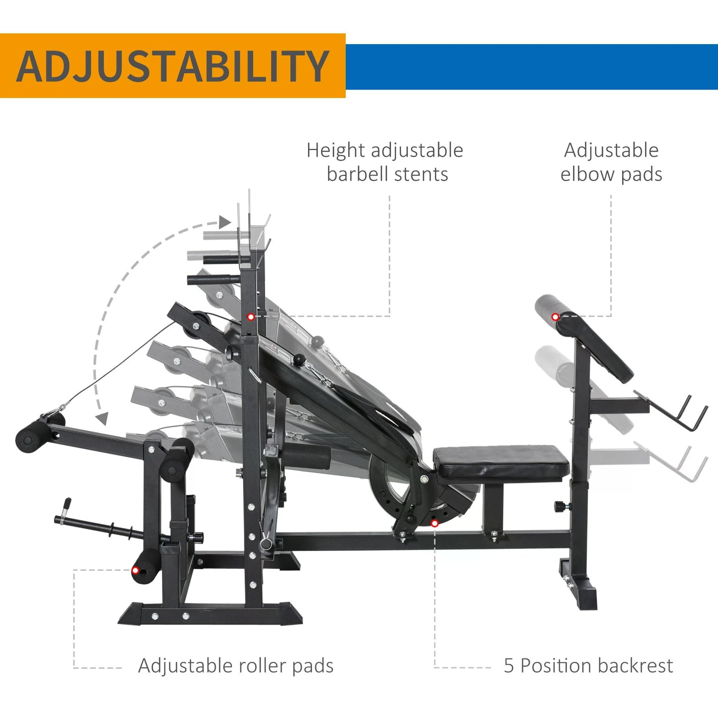 Gym Bench for Home, with Bench Press, Leg Extension, Chest Fly Resistance Band & Preacher Curl