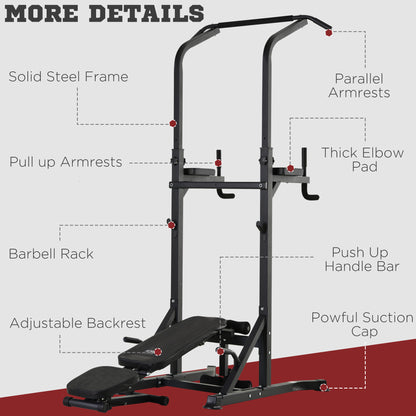 Assisted Pull Up Machine, with Multiple Adjustable Positions for Strengthening Many Muscles